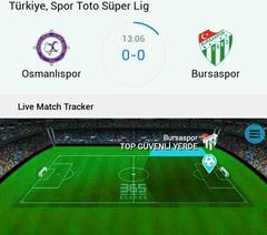 Osmanlıspor - Bursaspor