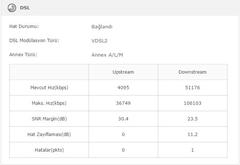 VDSL Hat Zayıflaması (dB) Değerleri [ANA KONU]