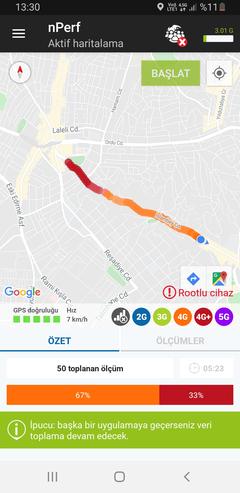 TÜM OPERATÖRLER 4,5G HIZ TESTİ [ANA KONU] 5G YE DOĞRU ADIM ADIM