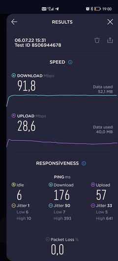 Pelicell 250/30 Mbps Modem Dahil 165 TL'ye DÜŞÜRDÜ!