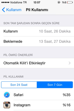  iPhone 4S iOS 8.3 batarya süreleriniz