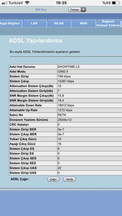 AKN kalktıktan sonra turknet hızları akşamları düşmesi