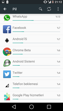  Nexus 5 Android L ile Birlikte Efsane Batarya Performansı