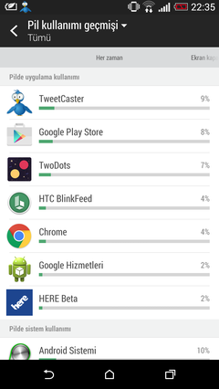  HTC Desire Eye  [5.2 FH 1080P S801 2.3 GHZ 2 GB D3 13/13  ANA KONU