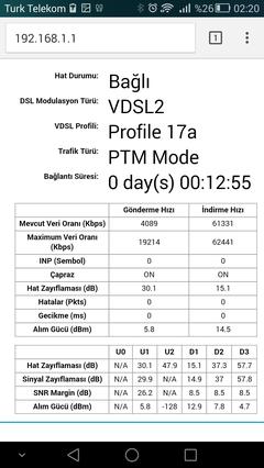 VDSL Hat Zayıflaması (dB) Değerleri [ANA KONU]