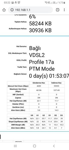 Telekom'un 4Mbit Olayı Yalan! Millenicom İstediği Upload'ı Verebiliyor[Video Eklendi]