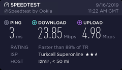 SuperOnline İzmir Ping Sorunu