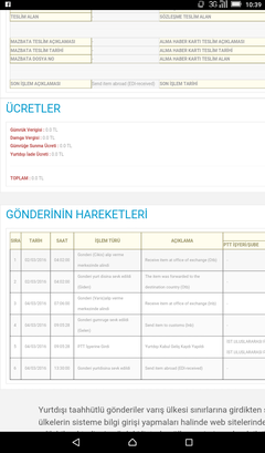  TÜM GÜMRÜK PROBLEMLERİ, PTT UPS DHL TNT FEDEX AMEREX USPS CHINA POST ATATÜRK HAVALİMANI TOPKAPI