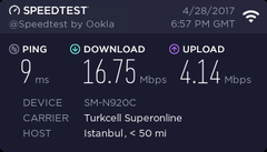 Superonline Vdsl Kullananlar hat değerlerini atabilir mi?