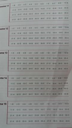 Limit 20 li kronometre türkçe denemelerinin cevap anahtarı olan var mı?