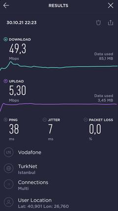 TÜRKİYE 4G/5G HIZ TESTİ HARİTASI