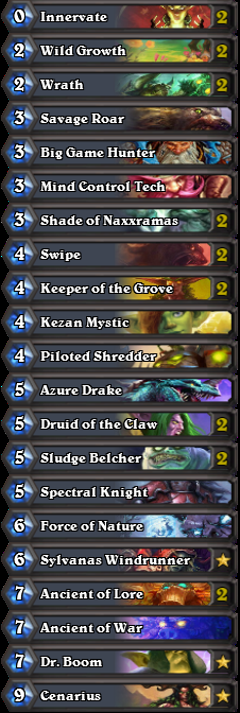  Druid Deckleriniz/Stratejileriniz