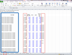  Excel Formül Yardım...