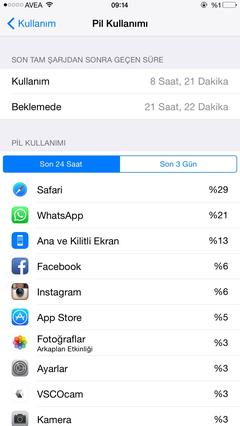  iPhone 6 Plus Şarj