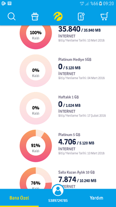 TURCELL YAANİ kullan 1GB KAZAN (YENİ)