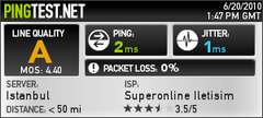  Fiber İnternet Ping Sorunu - Ataköy