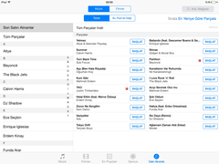  iTunes'dan Müzik Satın Alanlar | ANA KONU