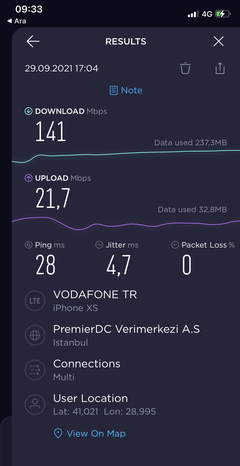 TÜRKİYE 4G/5G HIZ TESTİ HARİTASI