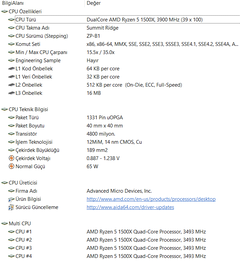 AMD Ryzen 1500X 2 çekirdek mi? Dört çekirdek mi?