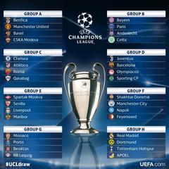 UEFA Şampiyonlar Ligi Kura Çekimi (24.08.2017 - 19:00)