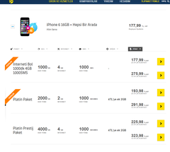  TURKCELL Kontratlı IPHONE 6 ve IPHONE 6 PLUS Fiyatlarını açıkladı.