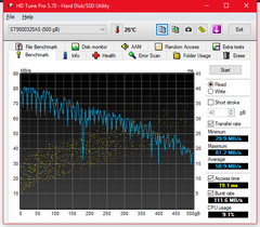  HD tune programlı ile harddisk testi resimli anlatım