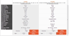  Toshiba VS Samsung