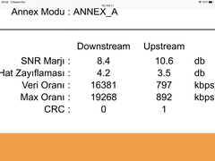 upload hızım 0.0 mbit