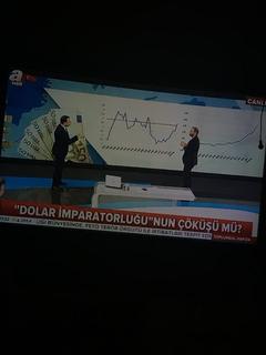 🔥 Dolar 32,21 - Euro 34,68 - Altın 2.435 | 11 NİSAN🔥