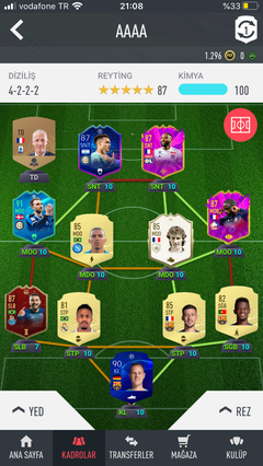 EA FC 24 Ultimate Team (FUT) [PS/XBOX ANA KONU] #Coin satışı yasaktır! PİNG SORUNU ÇÖZÜM İLK MESAJDA