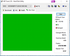  HD tune programlı ile harddisk testi resimli anlatım