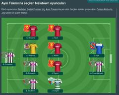 İşsiz ve Tecrübesiz / Galler'den İtalya'ya !! FM 19