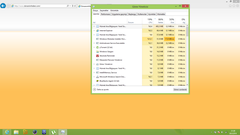  Windows 8 Rami çok yiyor bilgisi olan yardım lütfen