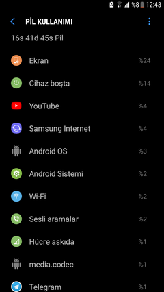 SAMSUNG GALAXY S6 / S6 EDGE [ANA KONU]