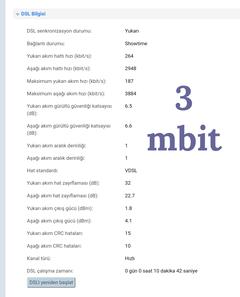 Modem Salondayken 3 Mbit Mutfaktayken 15 Mbit Hız Neden