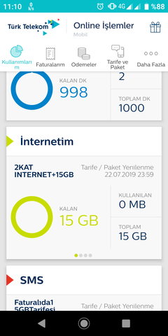 Türk Telekom Faturalıda 15GB 35TL (39TL Oldu) Tarifesi Kullananlar Kulübü