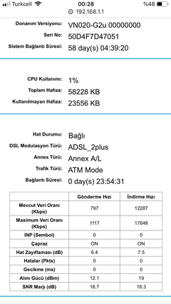 Modem Salondayken 3 Mbit Mutfaktayken 15 Mbit Hız Neden