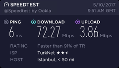 Kablonet 100Mbps VS Turk.net 100 Mbps