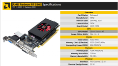 AMD Radeon R7 350X 4GB ile PUBG Oynanır mı ?