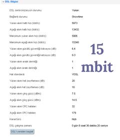 Modem Salondayken 3 Mbit Mutfaktayken 15 Mbit Hız Neden