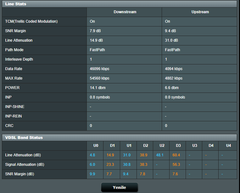  ADSL HAT ZAYIFLAMASI HERKES DEĞERLERİNİ YAZSIN !