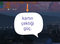 AMD İşlemcilerde GTA V Geceleri Düşük FPS Sorunsalı