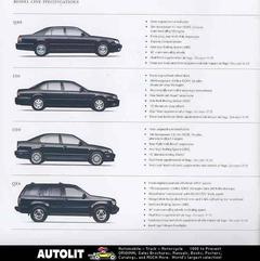  İNFİNİTİ & NİSSAN MAXİMA KULÜBÜ (NASIL,TEKNİK BİLGİ,SORUNLAR)