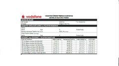  VODAFONE SüperNet FİBERMax (FTTH/GPON) -ANA KONU-