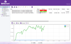 ALINIK TORRENT DESTEKLİ VDSL MODEM