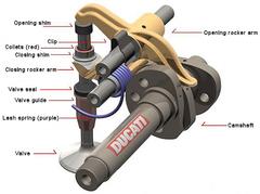  Desmodromic valve solidworks çalışması bulabilir misiniz ?