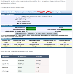 TURKNET Küçükçekmece Kulubü