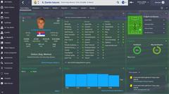  FM15 | Sizce bu oyuncuyu transfer etmeli miyim ?