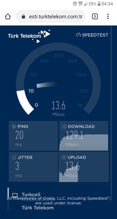 Turkcell GNÇ Avantaj --> 6GB - 750DK - 250SMS + Sosyal Medya'da 3GB 34 TL!