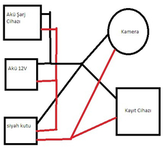 Multimetre Ile Akunun Amperini Nasil Olcebilirim